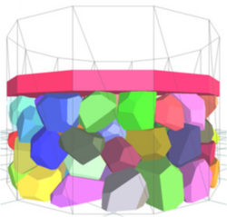 Oedometric test calculation of a ballast sample carried out with polyhedral particles. Source: Elias [55].