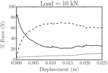 Draft Samper 552093892-test-Ch6Fig31c.png