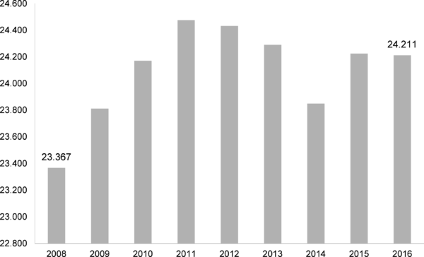 Ginesta 2018b-image10.png