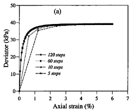 Draft Content 325409517-monograph-RMW A.png