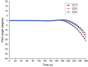 Review 420808633416-image72.png