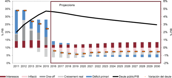 Review Bassols 2018b-image11.png