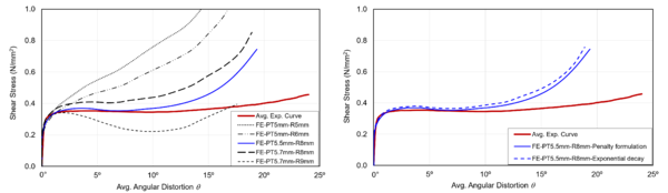 Draft Sosa 517862618-image4.png