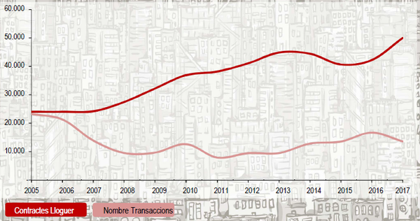 Rafols 2018a-image1.png