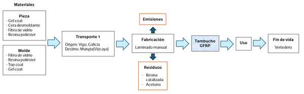 Review 418557448266-image5.png