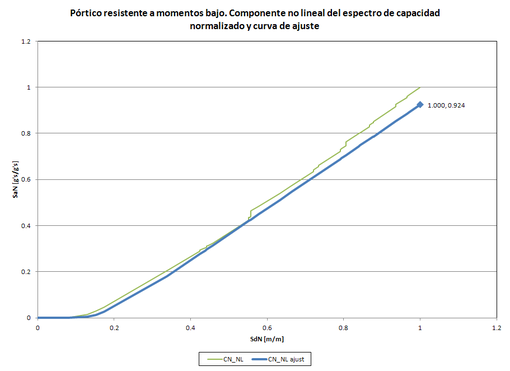 Draft BERMUDEZ MEJIA 295431901-image29.png