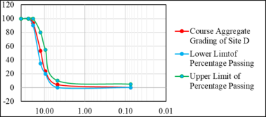 Draft Quezon 358647720-image18.png