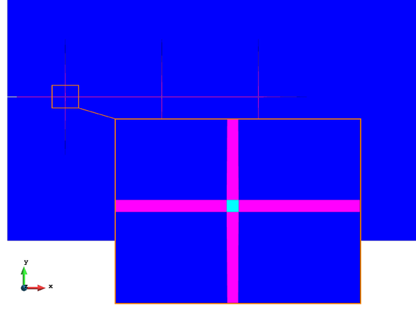 Detail of a intersection between two cracks.