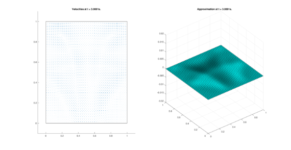 Results for QUAD in the conservative case.
