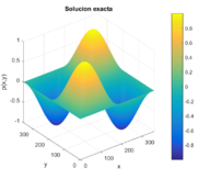 Review 872701252065-Fig06 Ex2 pexact.png