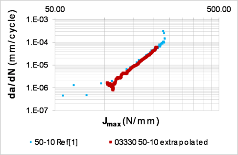 Draft Arrese 387243607-image5-c.png