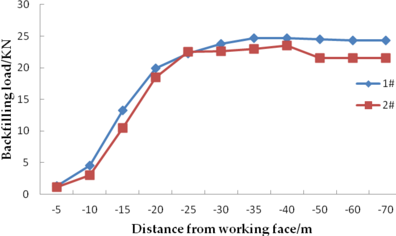 Draft Lv 342604230-image117-c.png