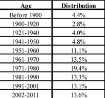 Draft Samper 474784898-image54.png