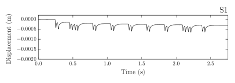 Draft Samper 552093892-test-Ch7Fig13a.png