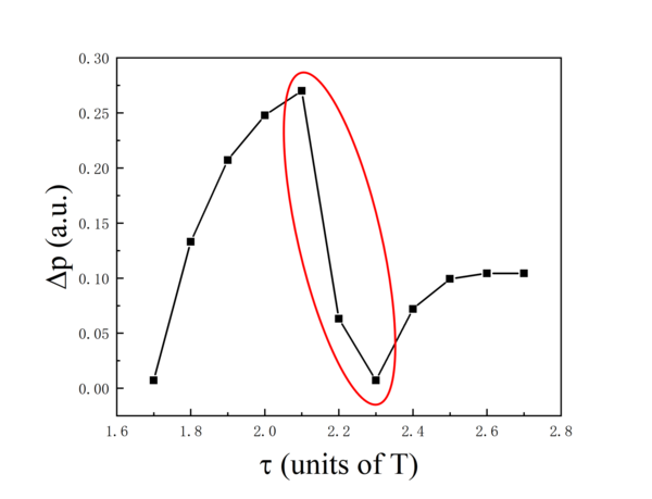 Draft Xu 669609640-image89.png