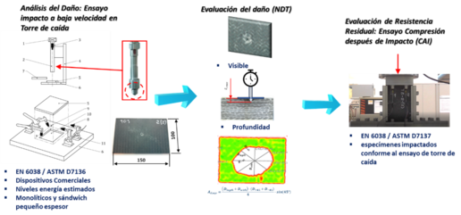 Draft Garcia Pineiro 142735945-image10.png