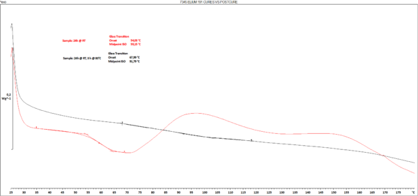 Draft Mosciatti Urzua 152521725-image1-c.png