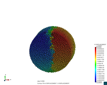 Test 2 (BTS) with Mohr-Coulomb yield surface. Broken sample after the computation