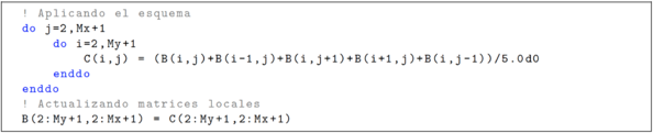 Código de la configuración del stencil con acceso invertido.