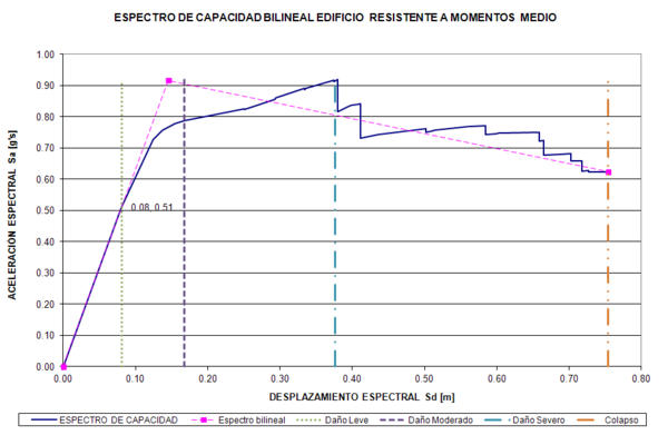 Draft BERMUDEZ MEJIA 295431901-image20.png