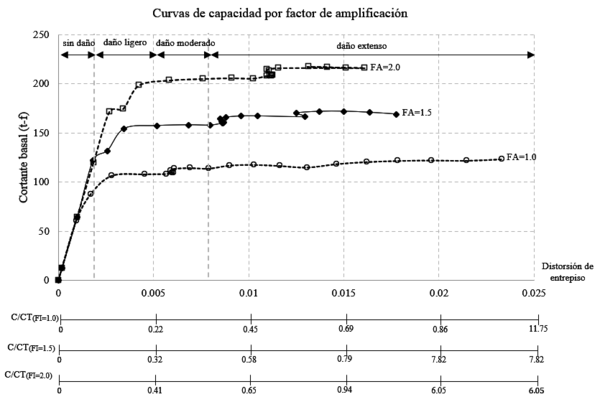 Draft Castillo 424696956-image23-c.png