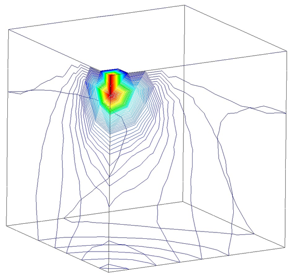 T4P4-FIC elem. in coarse mesh (pₘₐₓ=4089 N/m²).