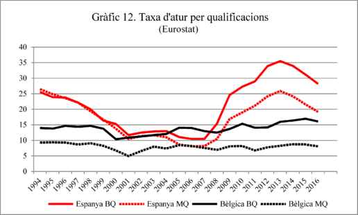 Review Puig 2018a-image12.png