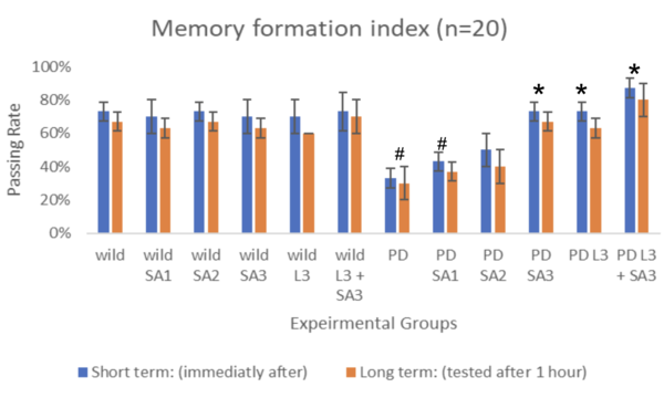 Draft Chen 477408004-image5-c.png