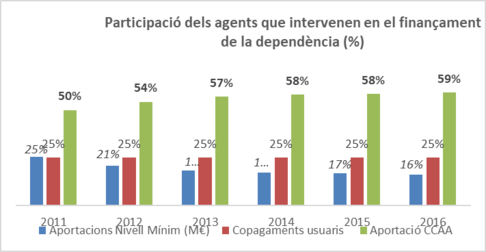 Draft MONTSERRAT CODORNIU 246676129-image12.png