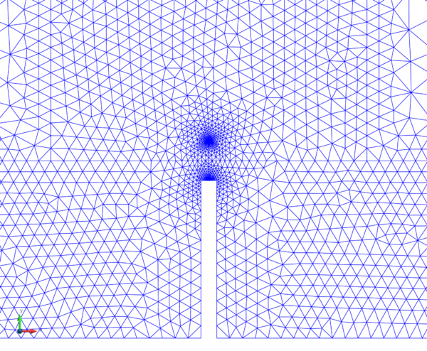 le=4 cm: 15330 elements.