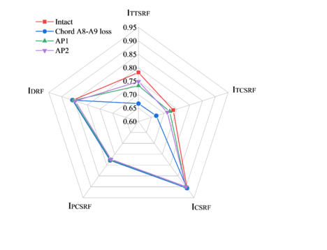 Review 355915051000-image28-c.png