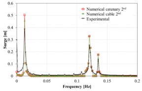 Draft Garcia-Espinosa 291836717-image23.png