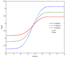 Draft NI 433889080-image132.png