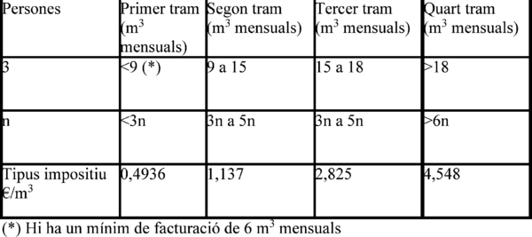 Draft Puig Ventosa 879055890-image1.png