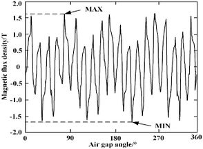 Draft Wang 148112157-image17-c.jpeg