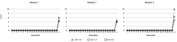 Draft Castillo 424696956-image14-c.png