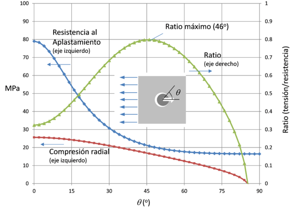 Draft Compuestos 137486832-image9.png