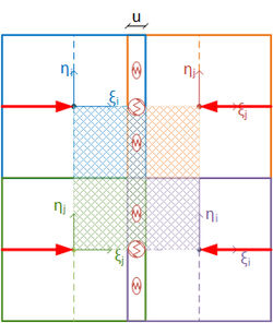 Review Peña 2017b 5160 VolRem2.jpg