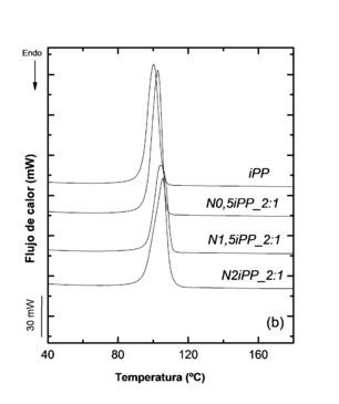 Asensio et al 2018a-image6.png