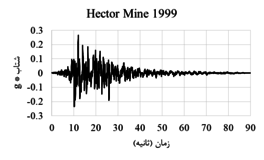 Draft Dashti Naserabadi 878970429-image10.png