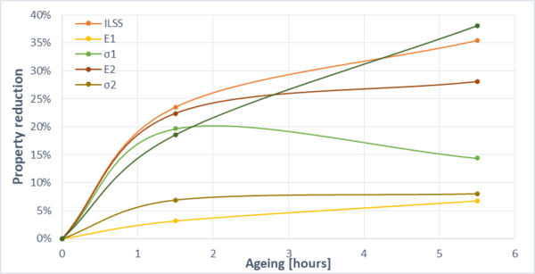 Draft Mosciatti Urzua 152521725-image6.png