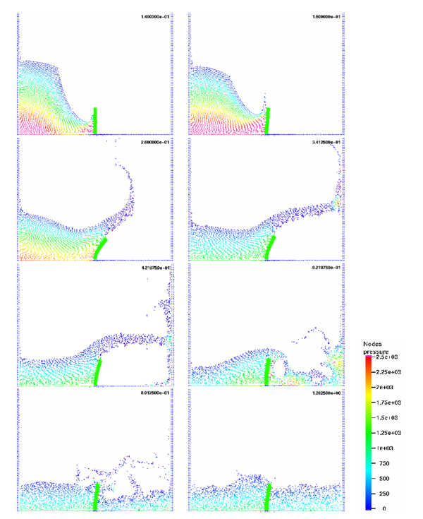 Collapse of a water column with an elastic obstacle