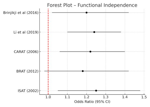 Draft Vanegas-Mondragon 936604968-image3.png
