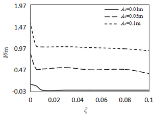 Draft Wu 262937957-image74.png