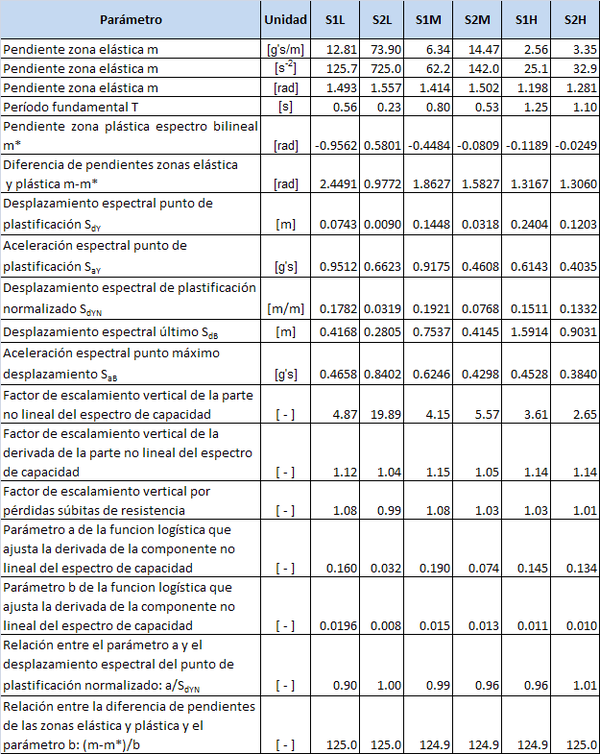 Draft BERMUDEZ MEJIA 295431901-image37.png