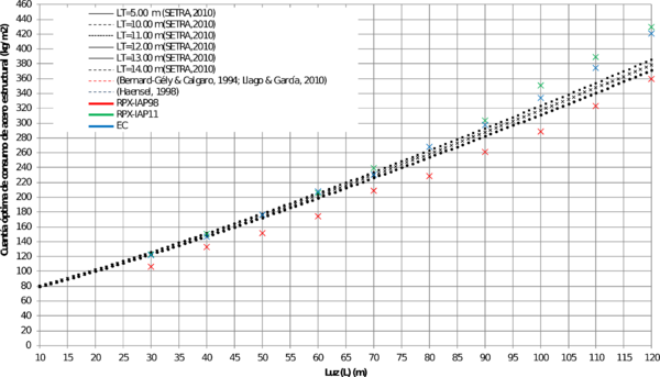 Draft Baraibar 202153897-image18.png