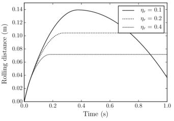 Draft Samper 552093892-test-Ch5Fig14b.png