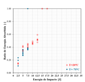 Draft Sanchez Escudero 353223920-image4.png