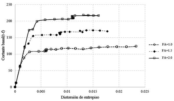 Draft Castillo 213187158-image8-c.png