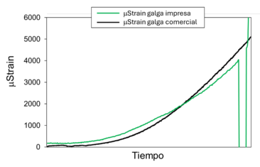 Draft TELLECHEA 368809633-image7-c.png